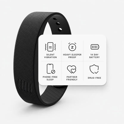 RiteAlarm – Silent Vibrating Wrist Alarm